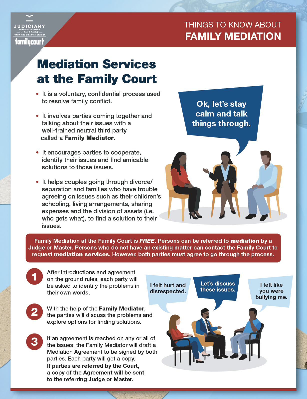 Family Mediation Fact Sheet